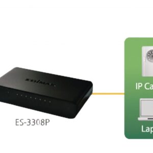 Switch 1/7 internet elosztó – tápegységgel - EDIMAX